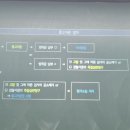 행정용 85 | [공무원시험] 행정법 유대웅 선생님 강의 후기