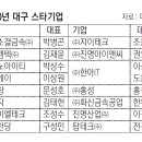 농업회사법인 글로벌푸드 ㈜ 이미지