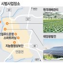 창조마을 이미지