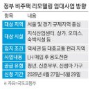 투데이부동산뉴스-04~03 이미지