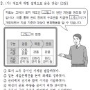 조선시대 라이벌 전-동상이몽 | 2025 고1 9모 한국사, 아직도 암기만? &#39;키워드&#39; 10개로 1등급 뼈대 잡는 법
