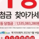 오늘로또복권판매점 이미지