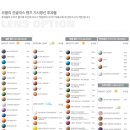 헤어오클리 - 마포구 | 헤어오클리