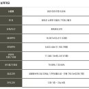 웨스트펫