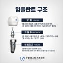 7월7일치과의원 이미지