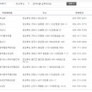 쌍용경산서비스프라자 이미지
