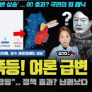 민주당 지지율 대폭등 여론 급변 이미지