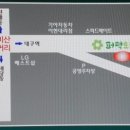 퍼팩토리소극장 이미지