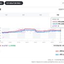 정수초교 이미지