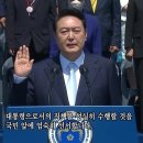 2022년 최고의 선물, 최고의 명언, 윤석열 대통령, 노동 개혁을 못하면 용산에 있을 이유가 없다. 이미지