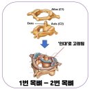 길필라테스