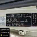 생성의 대지-비상 이미지