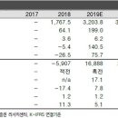 DS무역 이미지