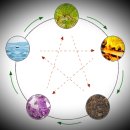 바이오시그널코리아 이미지