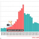 미포슈퍼 이미지