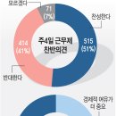 (주)스토리텔링 국민일보