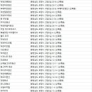 광명장 여관 이미지