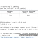 법무사사무소서광