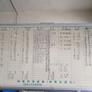 진천길약국 이미지