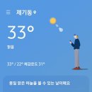 문화답사 - 서울 동대문 밖 (박수근 집 터, 동묘, 보제원 터, 선농단) 240628 이미지