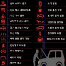 한국모터스자동차정비공업사 | 대전 1급공업사 AS모터스 " 설연휴 안전운전 기본수칙 "