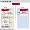 티와이 이미지