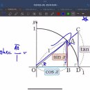 3. 예각의 삼각비의 값~ 4. 삼각비 표 이미지