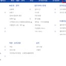 센서뷰 공모주 매도후기(ft.삼성증권 보상신청/망해쓰요)