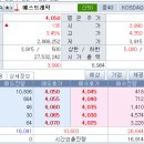 통일충전소