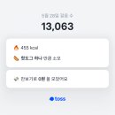 오늘은핫도그 이미지