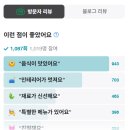 강아지맛집 이미지