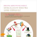 삼계프라임빌딩 이미지