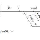 * I : Renaissance. * Line : 10. 이미지