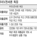 아파트 전세자금 2억까지 대출 이미지