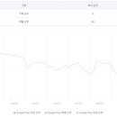 (주)아이톡시 이미지