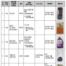 진무역통상