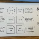 히키니쿠토코메도산점