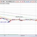 대원산업가스 이미지