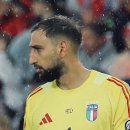 돈나룸마가 앞두고 있는 대기록 이미지