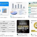 40대 50대 중장년층 퇴사후 이직 쉽지않다. 그렇다면 자격증을 따자!