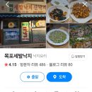 RE:2월1일(토) 북한산 향로봉 &#34;점심없는 다이어트산행&#34; 이미지