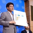 (주)미래통상 이미지