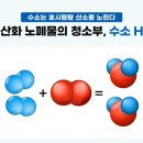 장복열쇠