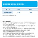 하나 트래블로그 체크카드 라운지 발급 혜택