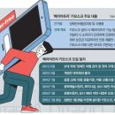 키오스크_3