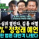 추석 후 18% 정청래 예언 이미지