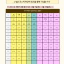 라이프 감정 코칭 이미지