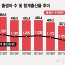 학령2 이미지
