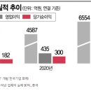 해성정밀 이미지