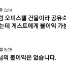 광안리 관광숙박 이미지